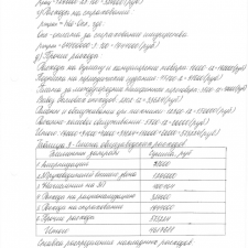 Иллюстрация №2: Формирование себестоимости продукции (Курсовые работы - Анализ хозяйственной деятельности).